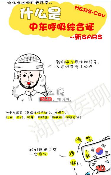 文章圖片